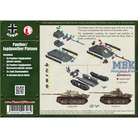 Flames Of War: Panther/Jagdpanther Platoon