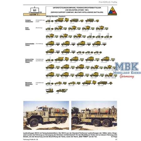 Fahrzeug Profile 58 - US-ARMY Europa im Jahre 1981
