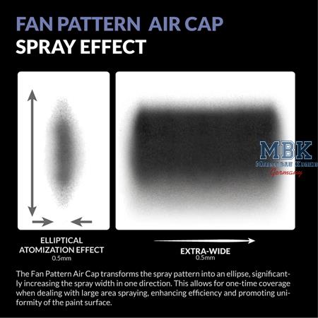 Airbrush Fan Cap for Swallowtail