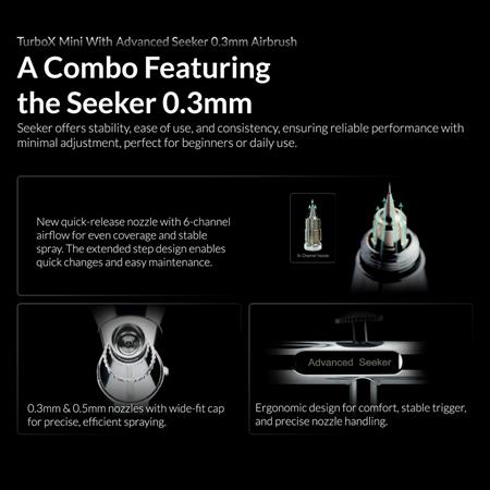 TurboX Mini Kit with Seeker 03 EU