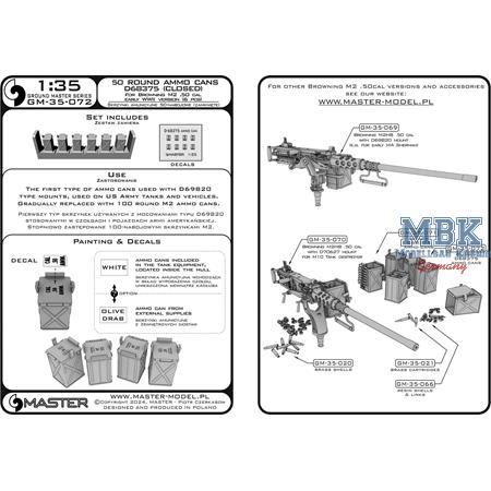 Early small ammunition cans for M2 - closed