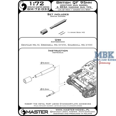 British QF 75mm gun barrel + Besa MG tips