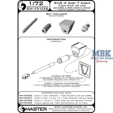 StuG III Ausf.F (early) 7,5cm StuK 40 L/43 barrel
