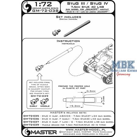 StuG III / IV - 7,5cm StuK 40 barrel for Saukopf