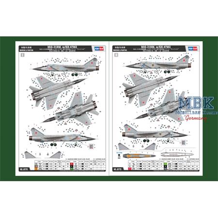 MiG-31BM. w/KH-47M2