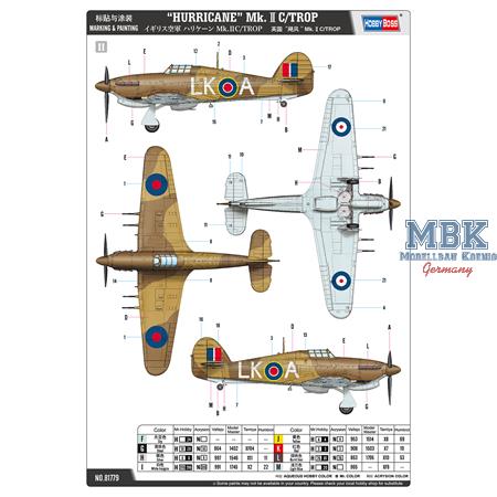 Hawker Hurricane Mk. IIc/Trop