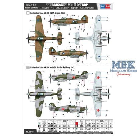 Hawker Hurricane Mk. IId/Trop