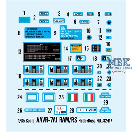 AAVR-7A1 RAM/RS