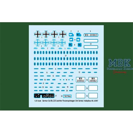 Sd.Kfz. 223 Leichter Panzerspähwagen 1st Series