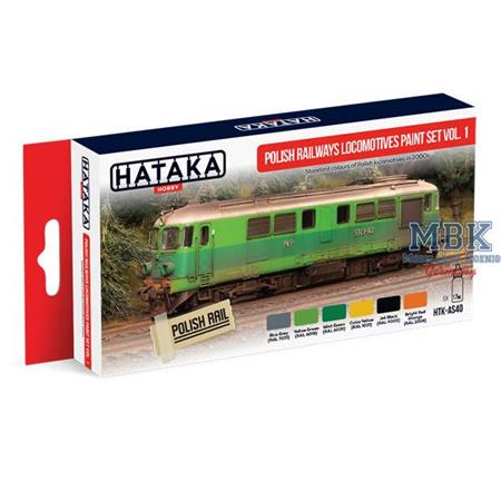 Polish Railways locomotives paint set vol.1