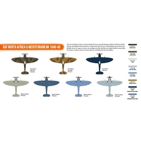 RAF North Africa & Mediterranean 1940-45 (Lacquer)