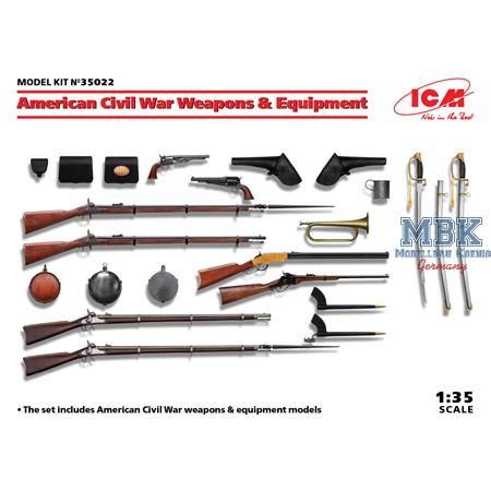 American Civil War Weapons & Equipment