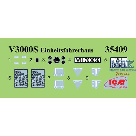 Achtung! Sie fliegen! (Sd.Kfz.3b w/2 cm Flak/Crew