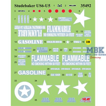 Studebaker US6-U5, WWII US Gasoline Tank Truck