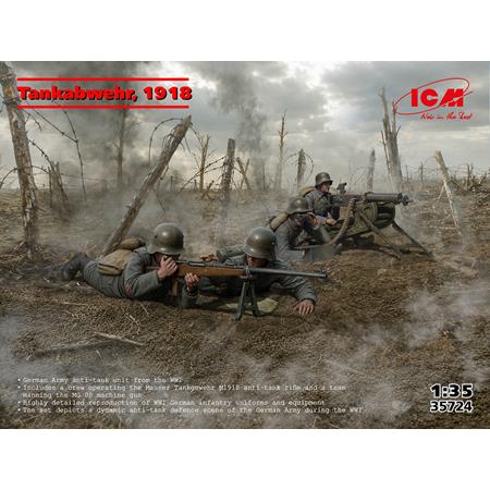 Tankabwehr 1918