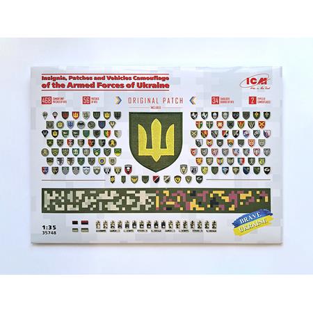 Chevrons + Camouflage of Ukrainian Army