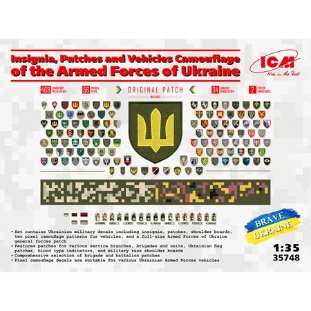 Chevrons + Camouflage of Ukrainian Army