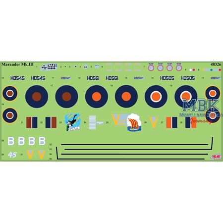 Martin Marauder Mk.III, WWII RAF / SAAF Bomber