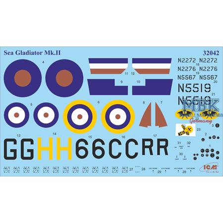 DIORAMA SET - Battle of Malta