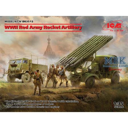 DIORAMA SET - WWII Red Army Rocket Artillery