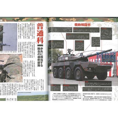 All about JGSDF