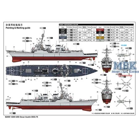 USS Oscar Austin DDG-79 (1:200)