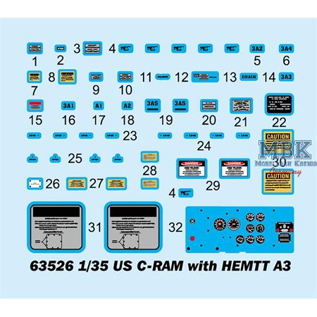 US C-RAM with HEMTT A3