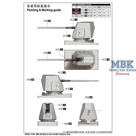 MK-45 Mod. 4 (5-inch/62-caliber) Gun