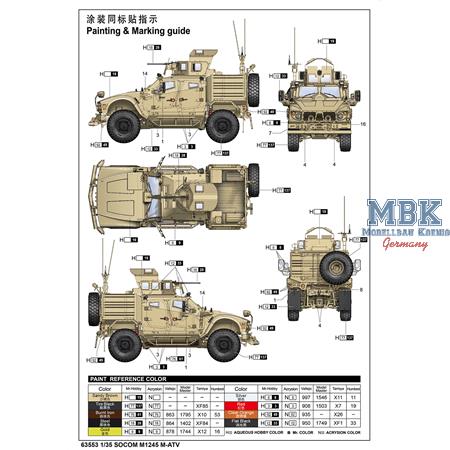 SOCOM M1245 M-ATV