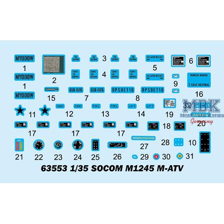 SOCOM M1245 M-ATV