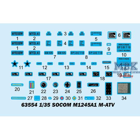 SOCOM M1245A1 M-ATV