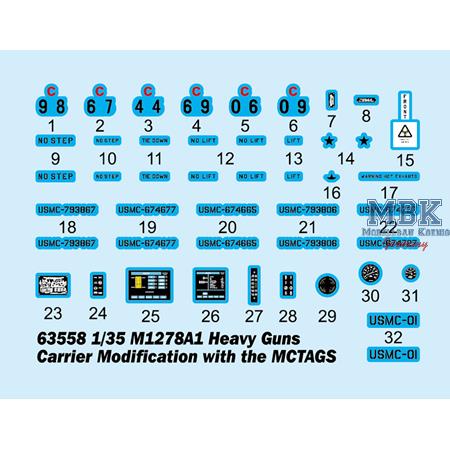 M1278A1 Heavy Guns Carrier Mod. w/MCTAGS