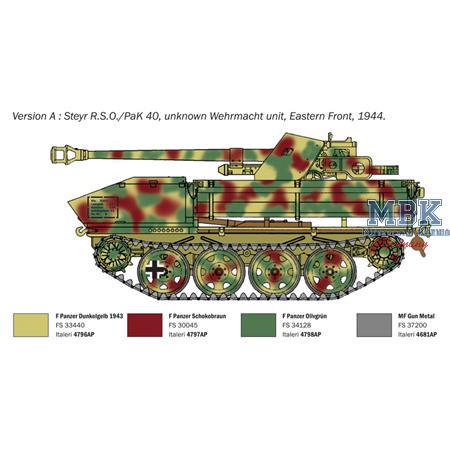 RSO / PAK 40