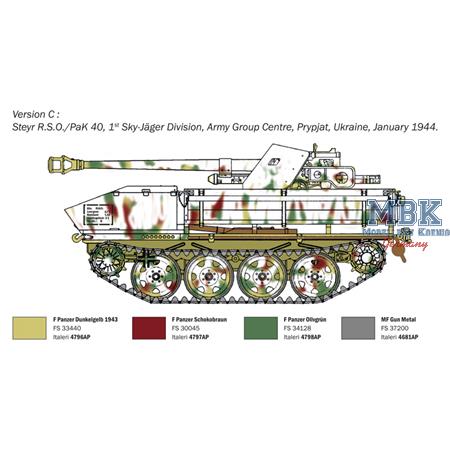 RSO / PAK 40