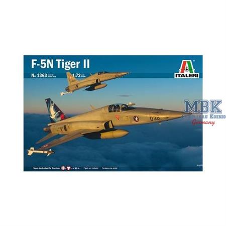F-5 E/N TIGER II Suisse Special