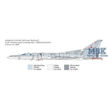 Tupolev Tu-22M2 Backfire-B