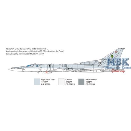 Tupolev Tu-22M2 Backfire-B