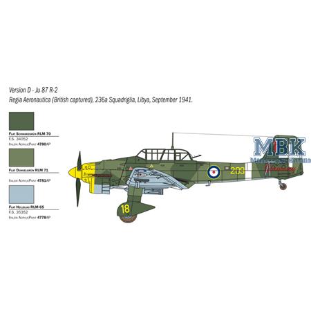 Junkers Ju 87 B-2/ R-2 Stuka "Pichiatello"