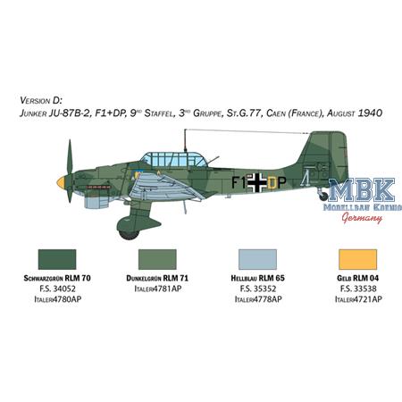 Junkers  Ju-87 B Stuka " Battle of Britain"