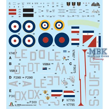 Hawker Hurricane Mk.l "Aces"