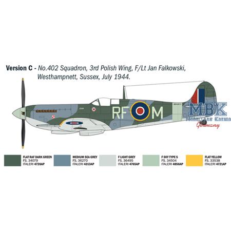 Spitfire Mk. IX Aces - Wing Aces