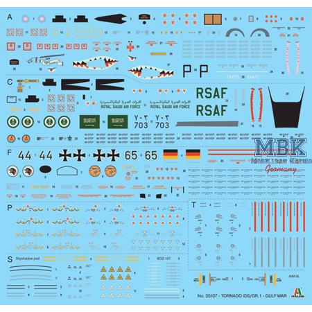 War Thunder: Tornado GR.1/IDS Gulf War 1/48