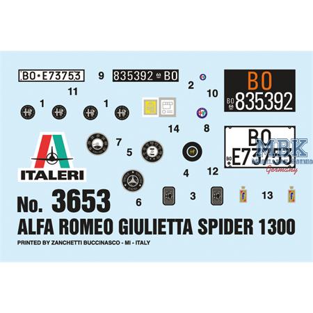 Alfa Romeo Giulietta Spider 1300