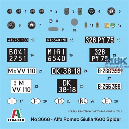 Alfa Romeo Guilia 1600 Spider