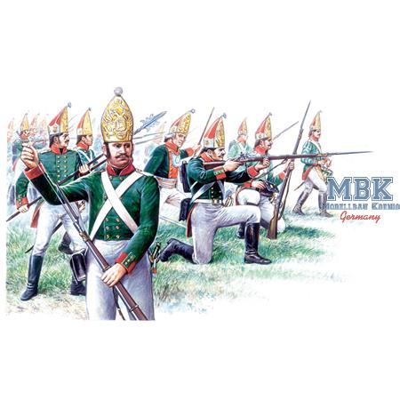 Russian Grenadiers - Napoleonic Wars