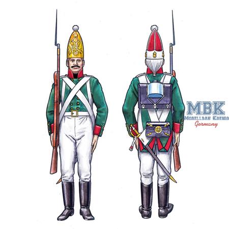 Russian Grenadiers - Napoleonic Wars