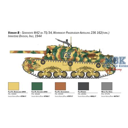 Semovente M42 da 75/34 Upgrade