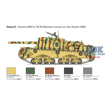 Semovente M42 da 75/34 Upgrade
