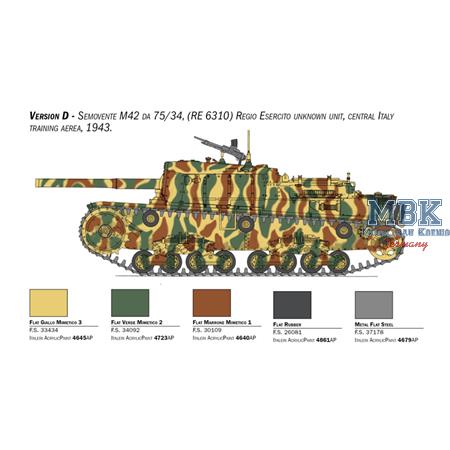 Semovente M42 da 75/34 Upgrade