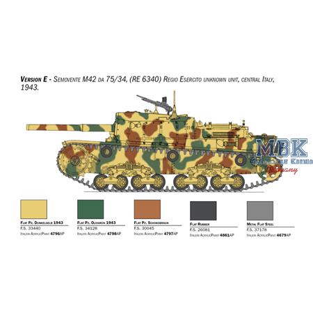 Semovente M42 da 75/34 Upgrade